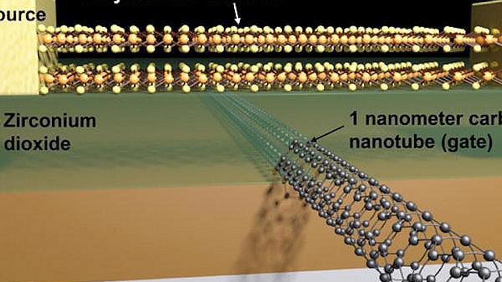 Scientists build world's smallest transistor